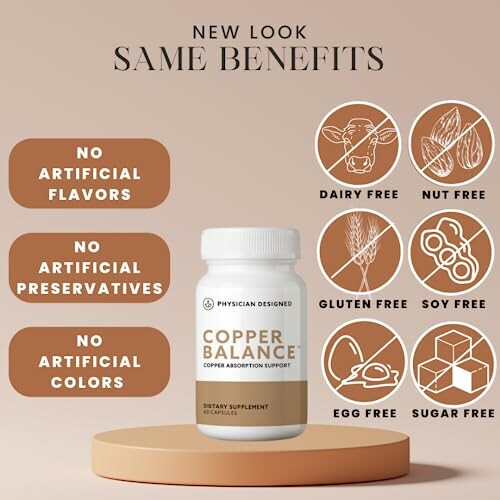 Copper Balance supplement bottle with benefits icons: dairy free, nut free, gluten free, soy free, egg free, sugar free. No artificial flavors, preservatives, or colors.